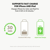 Belkin Boost Charge 20W USB C Car Charger Black - CCA003btBK