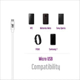 Juice 3M White Micro USB Data Cable - JUICEMICROCABLEXXL-WHITE