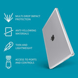 Tech 21 Evo Hardshell for Macbook Pro 2021 14" Clear - T21-9481