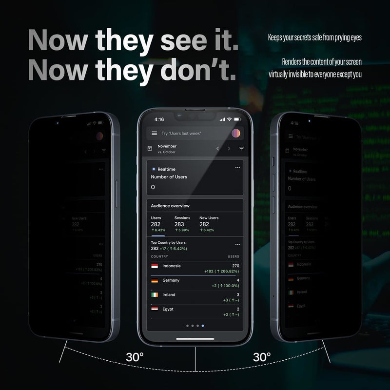 Panzer Glass Ultra Wide Fit Privacy Screen Protection for iphone 13 Pro Max/14 Plus 6.7" - P2785