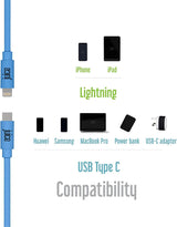 Juice 1M Blue USB C to Lightning Cable - JUSCABLE-LIGHT-TYPEC-1M-RND-XRBLU